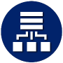 B2C Marketplace