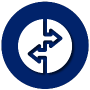Software Integration