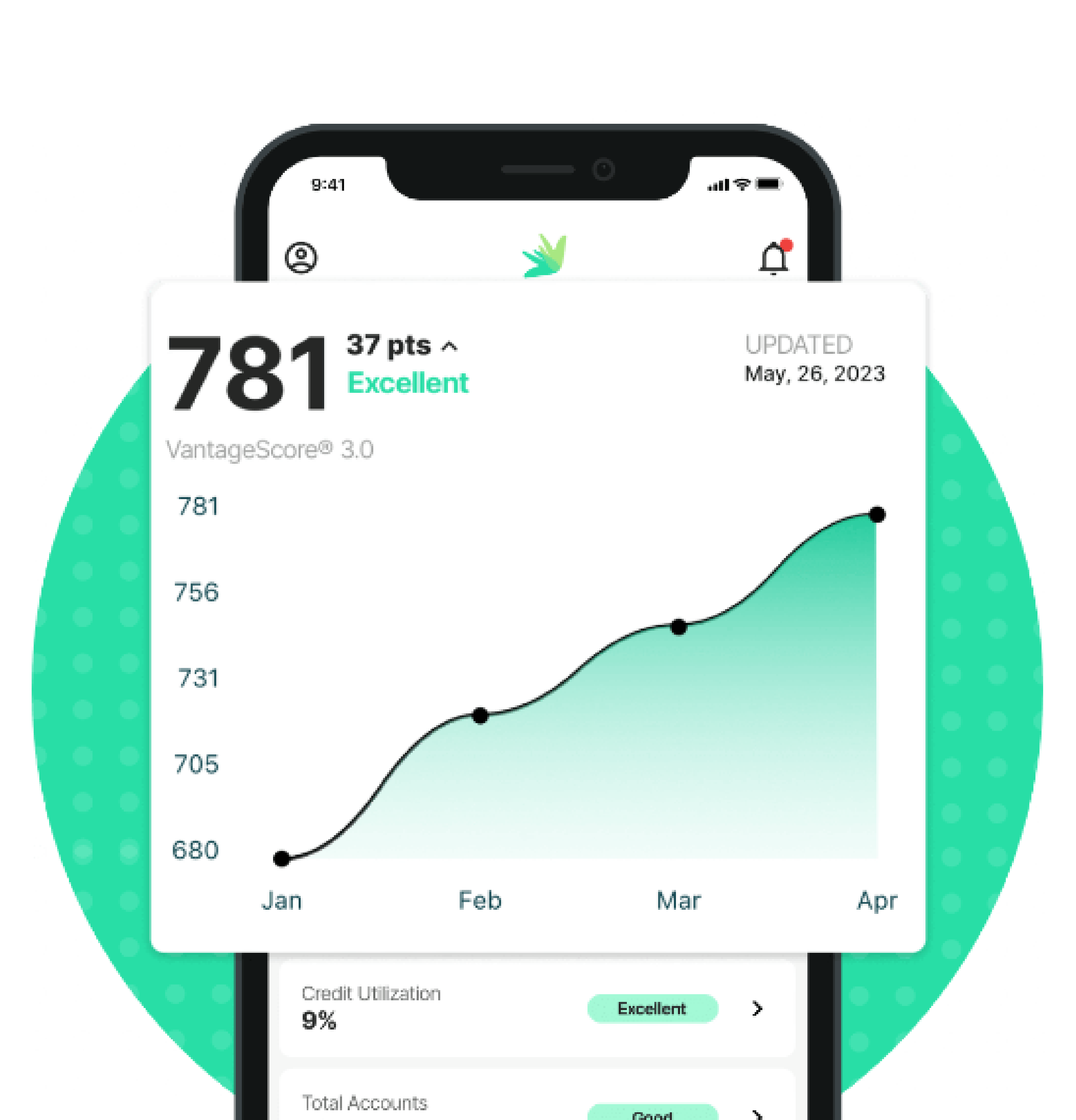 Dovly client engagement