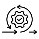  Use of Agile Methodology
